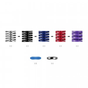 Kit Performance  SKU : RS069  + 19.99€ 